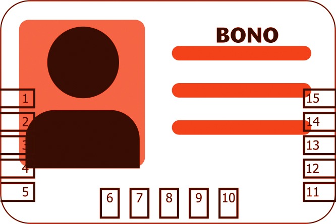 Tarjeta Bono Servicios
